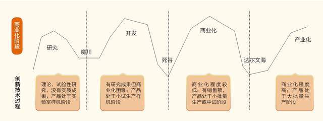 机：隐形冠军的新质生产力K8凯发登录入口韶音耳(图11)